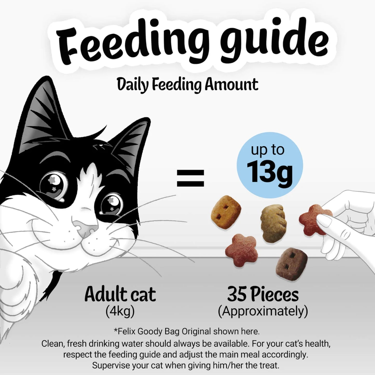 Felix Goody bag Cat Treats 60g